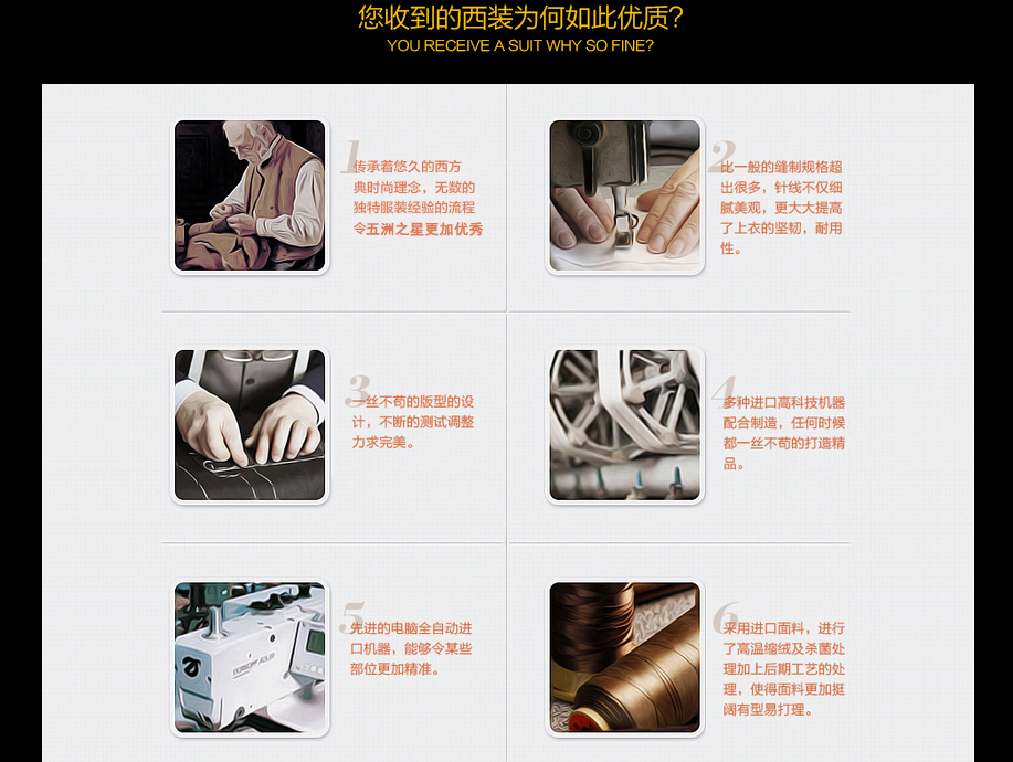 職業裝定制流程